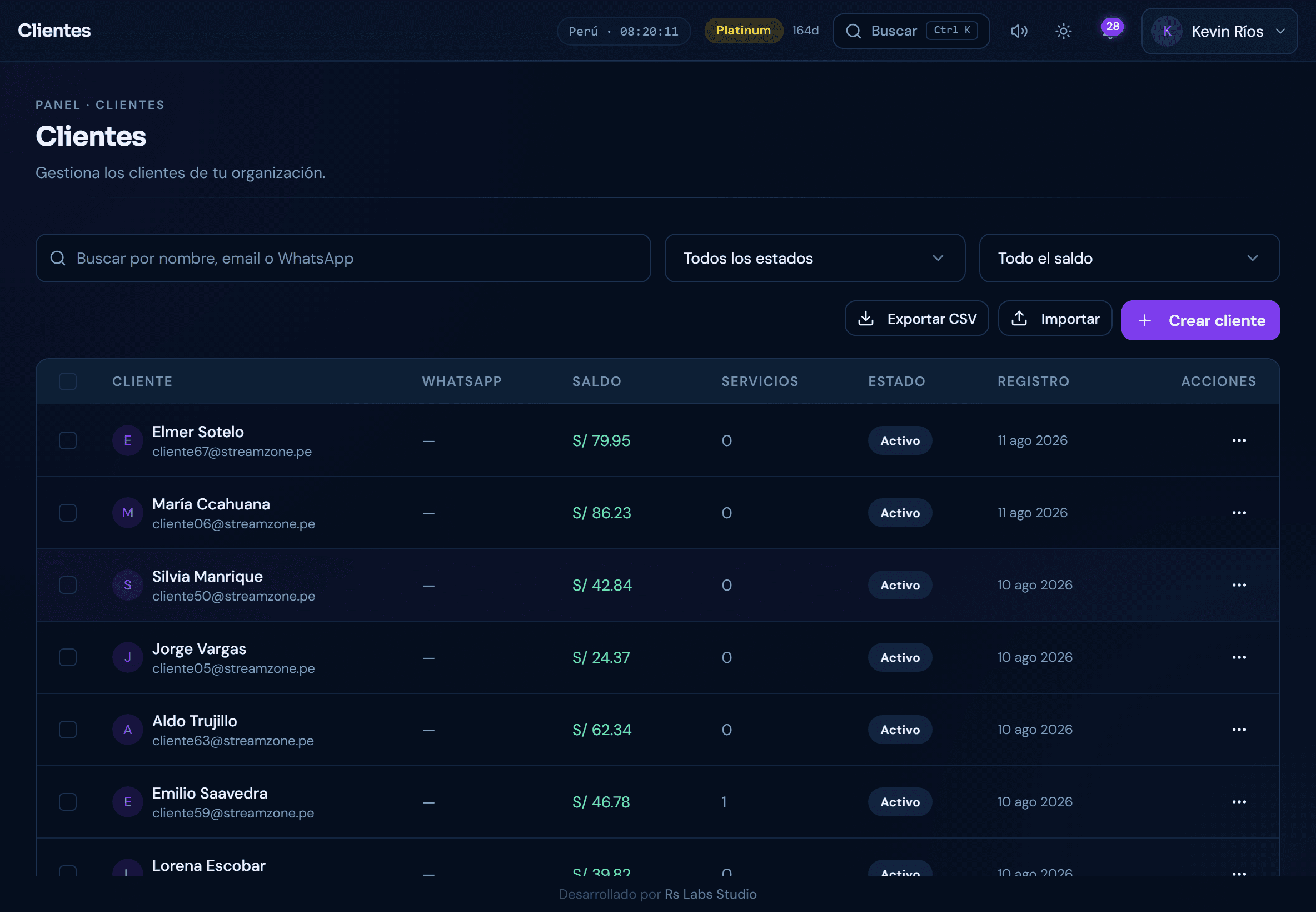 Lista de clientes del admin con su saldo, servicios y estado