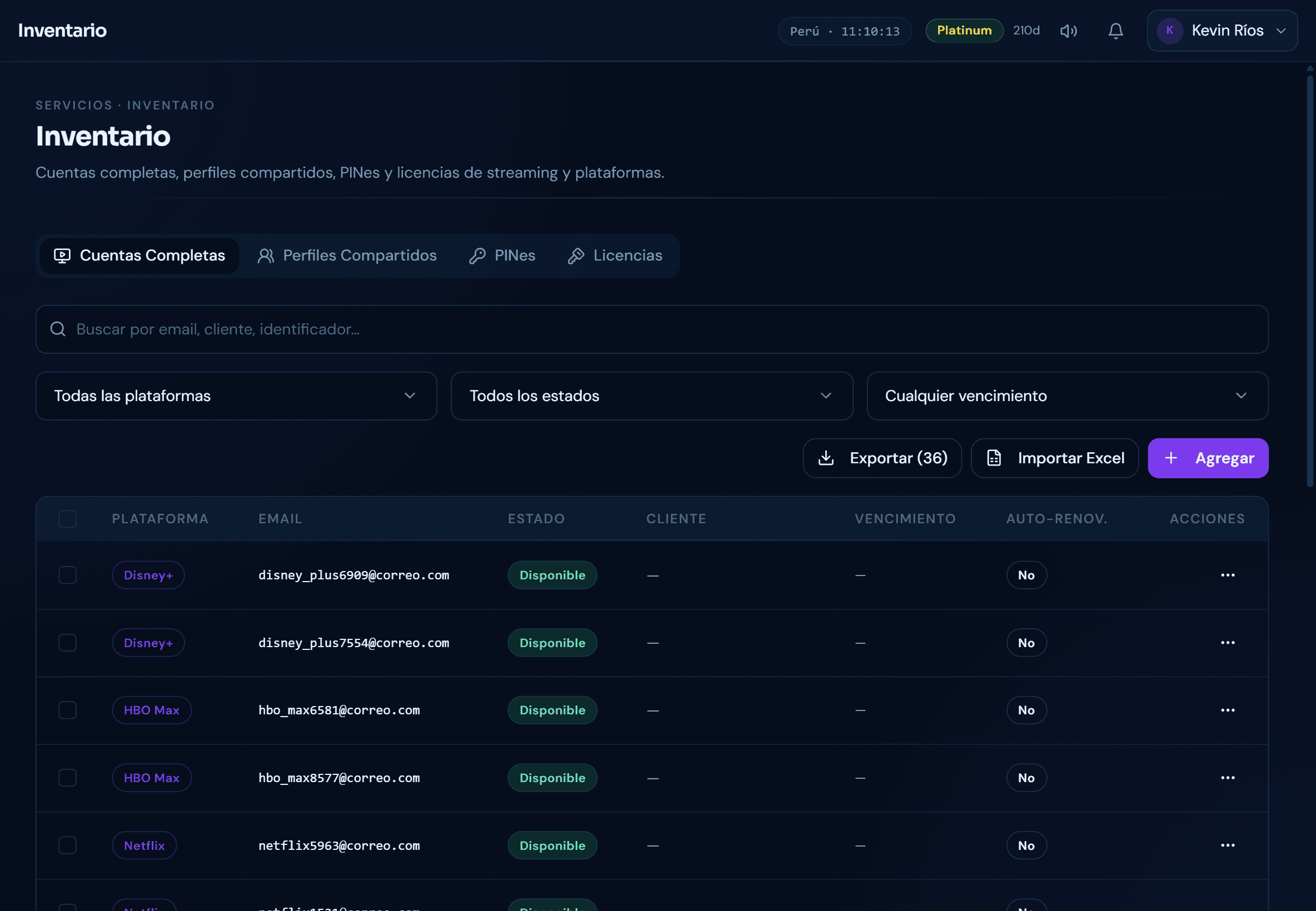 Panel de administración: inventario de cuentas y perfiles por servicio